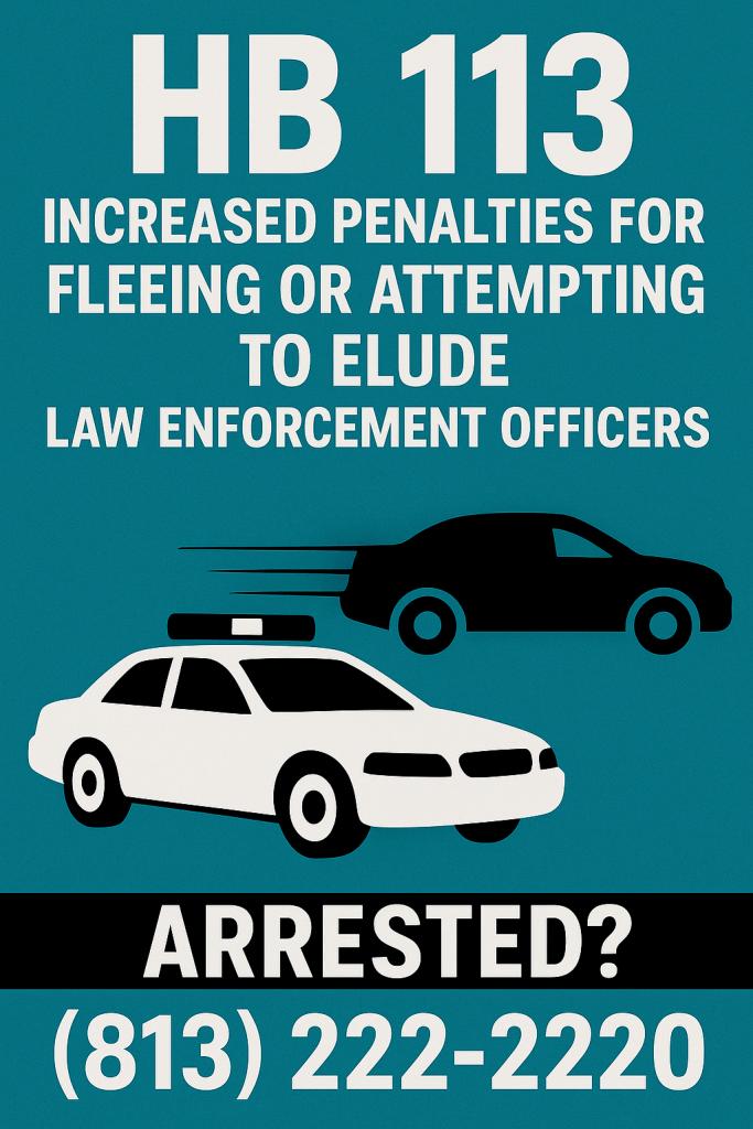 Infographic Flee Elude 316.1935
