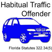 322.34(5), habitual traffic offender, hto, DWLSR, DWLSR Habitual Offender, 