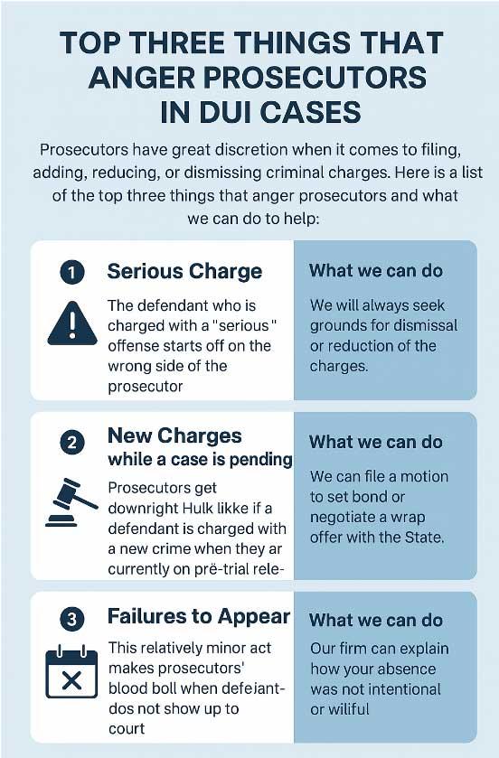 Top Three Things That Anger Prosecutors in DUI Cases