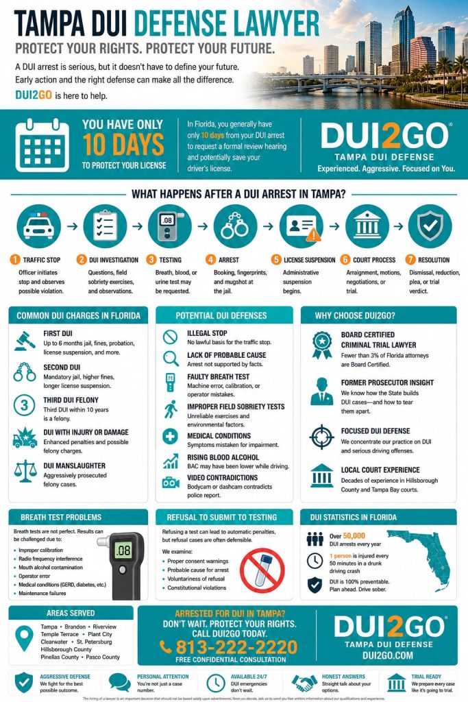 Tampa DUI Defense Lawyer