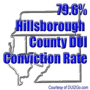 Hillsborough DUI Conviction Rate